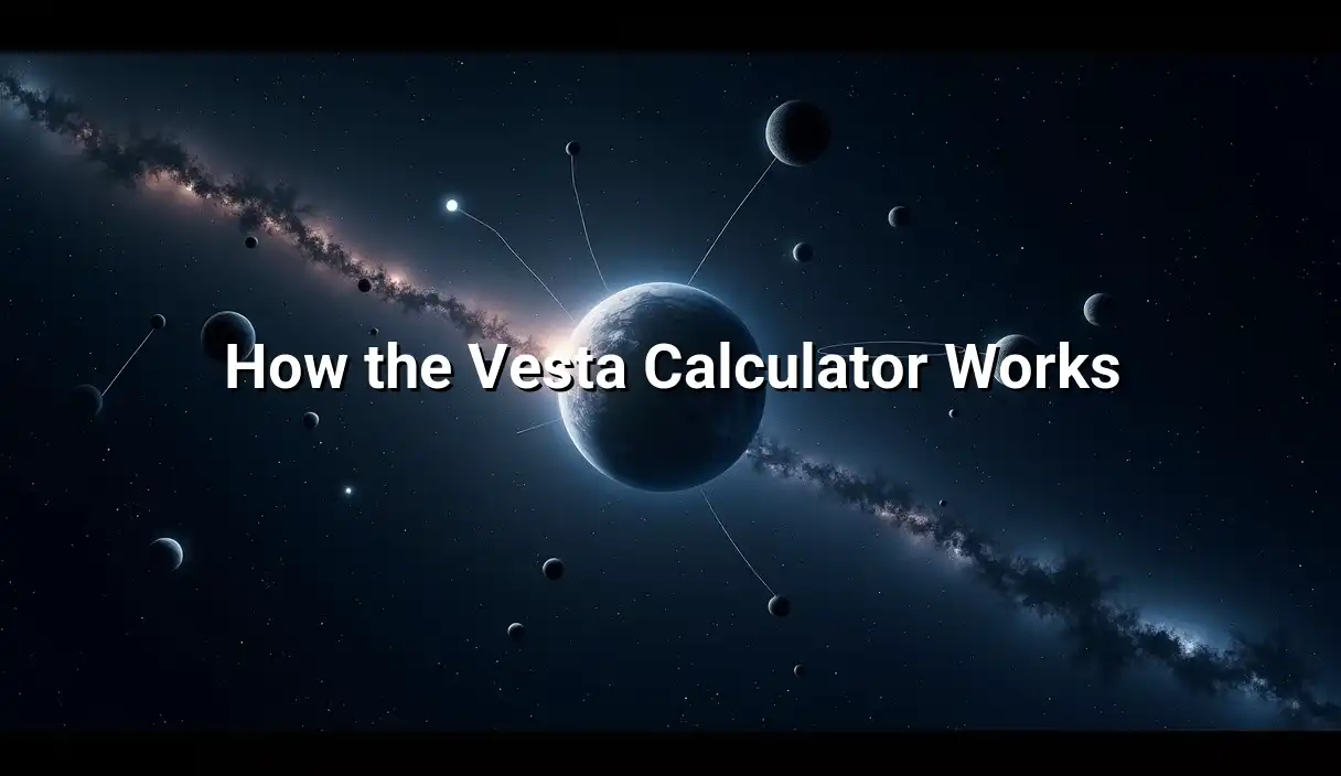 How the Vesta Calculator Works - Vesta Sign Calculator